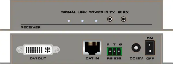 HDBT 70米DVI音频网传接收