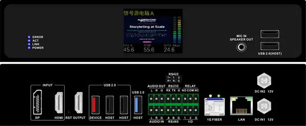 4K60 444广电级HDMI编解码节点