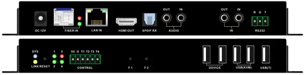 4K60 HDMI JPEG2000解码节点