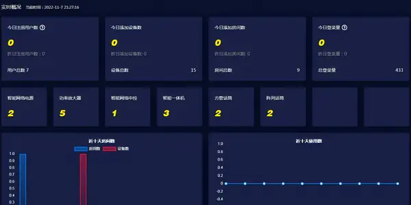 智慧音视频管理平台